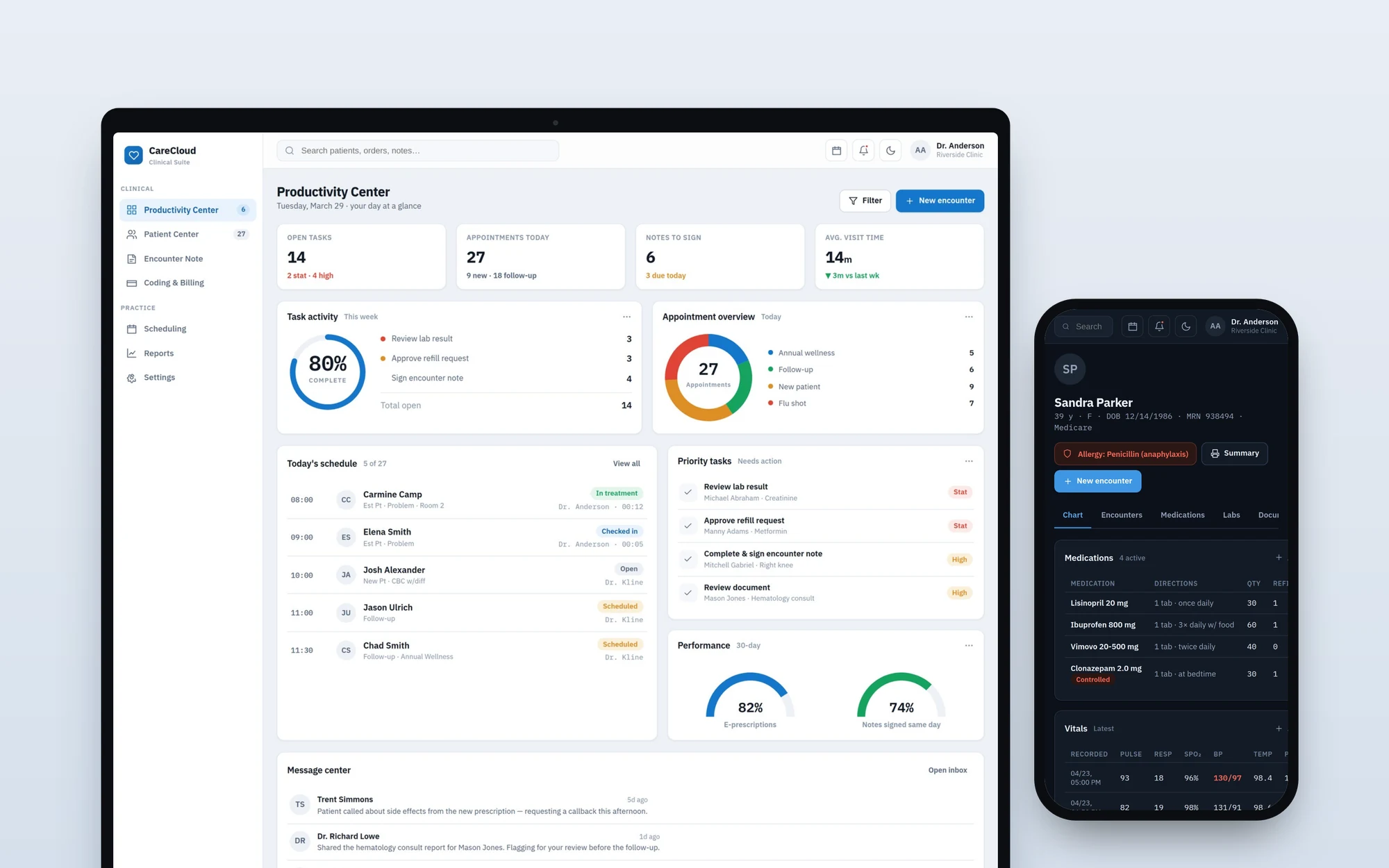 CareCloud screens on a light background: the Productivity Center up front, with the review of systems and billing beside it