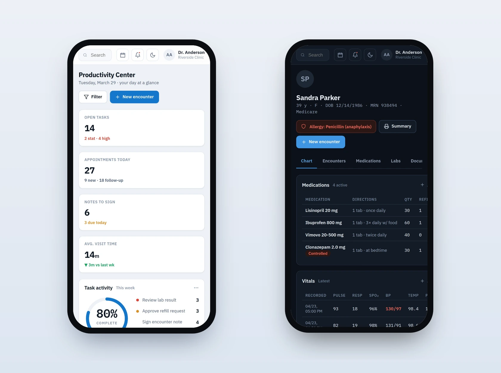 The modern CareCloud rebuild: the dashboard on desktop and the patient chart on a phone, in light and dark