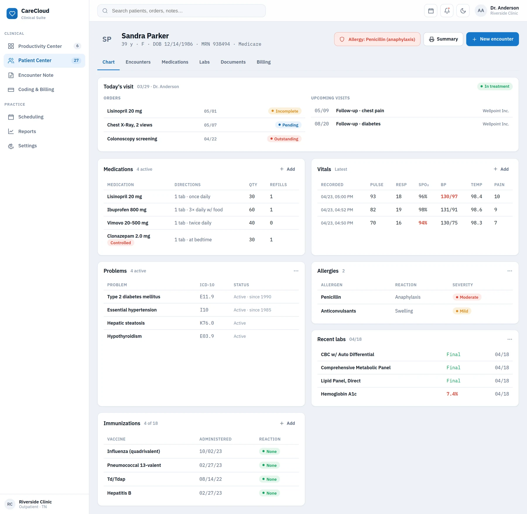 CareCloud Patient Center: a full chart with orders, vitals, medications, immunizations, problems and allergies