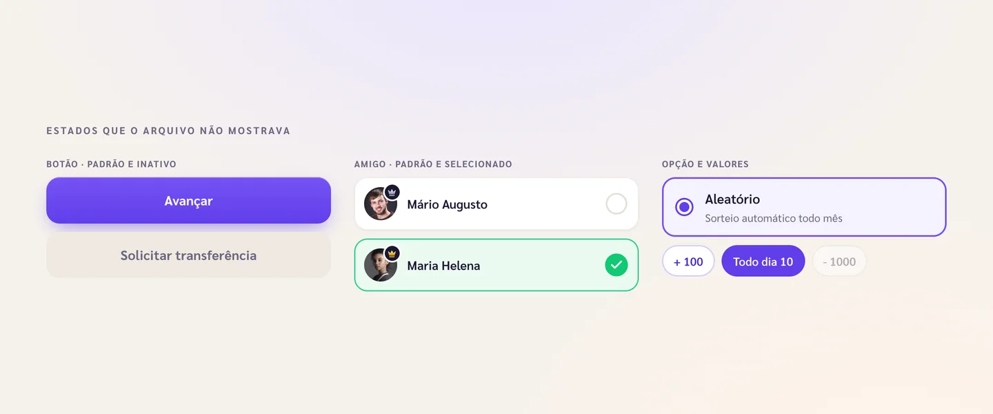 Estados de componentes: botão ativo e inativo, amigo padrão e selecionado, opção de rádio marcada e chips