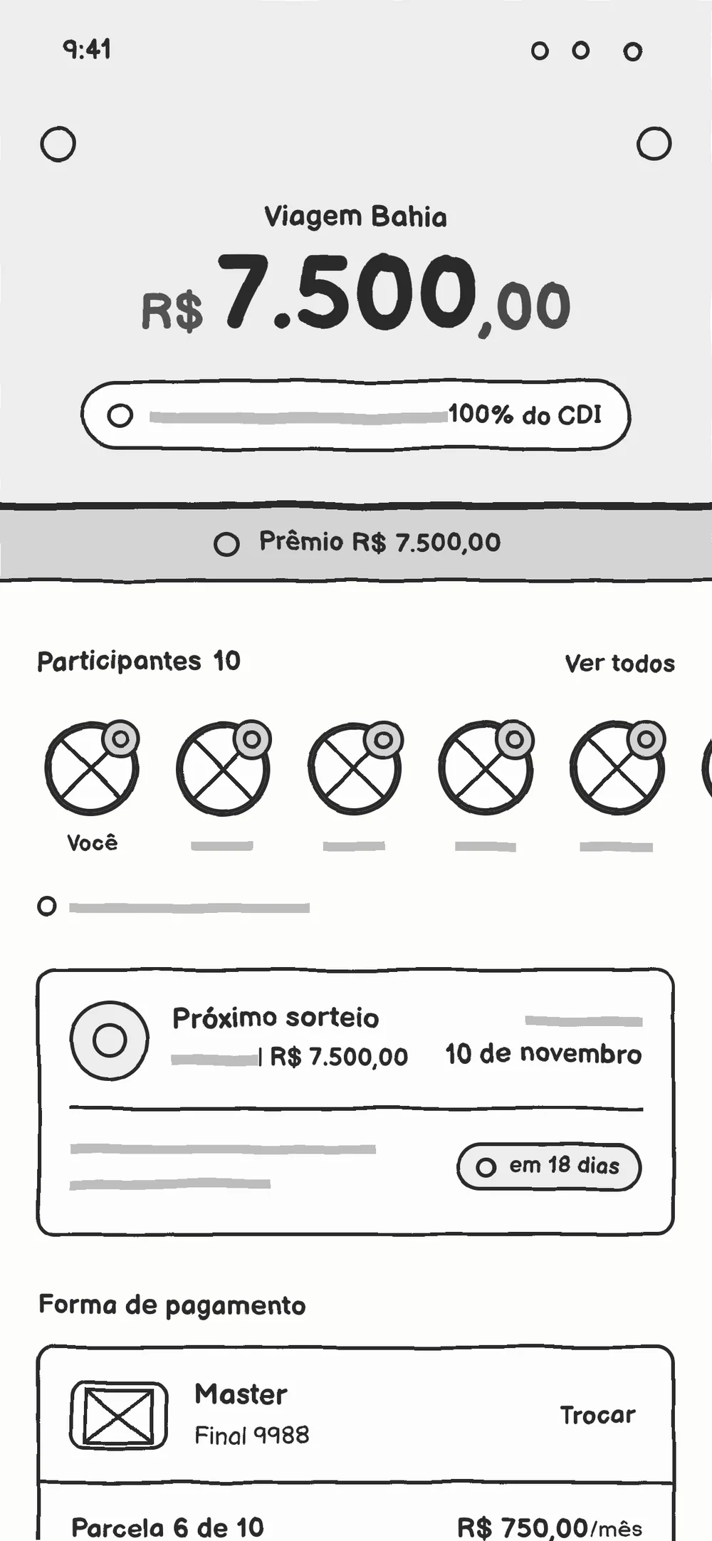 Wireframe do detalhe do consórcio: cabeçalho com o valor, faixa do prêmio, participantes em círculos, próximo sorteio e forma de pagamento