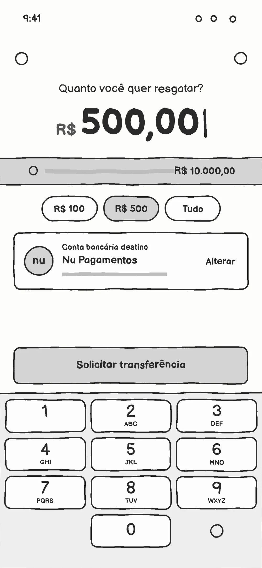 Wireframe do saque: R$ 500,00, faixa do saldo, atalhos de valor, conta de destino, botão Solicitar transferência e teclado numérico
