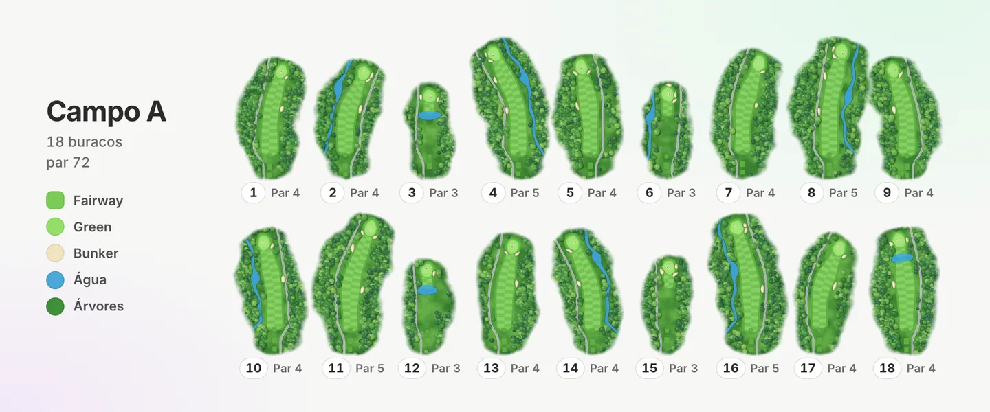 Top-down plans of Campo A’s 18 holes, generated by the 3D view’s own code and drawn to one scale, with fairway, green, bunkers, water and trees, each numbered with its par