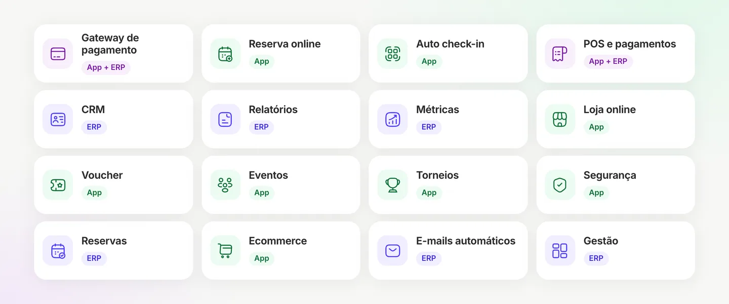 The proposal’s 16 modules as cards, each with an icon and a tag for where it lives: App, ERP or App + ERP