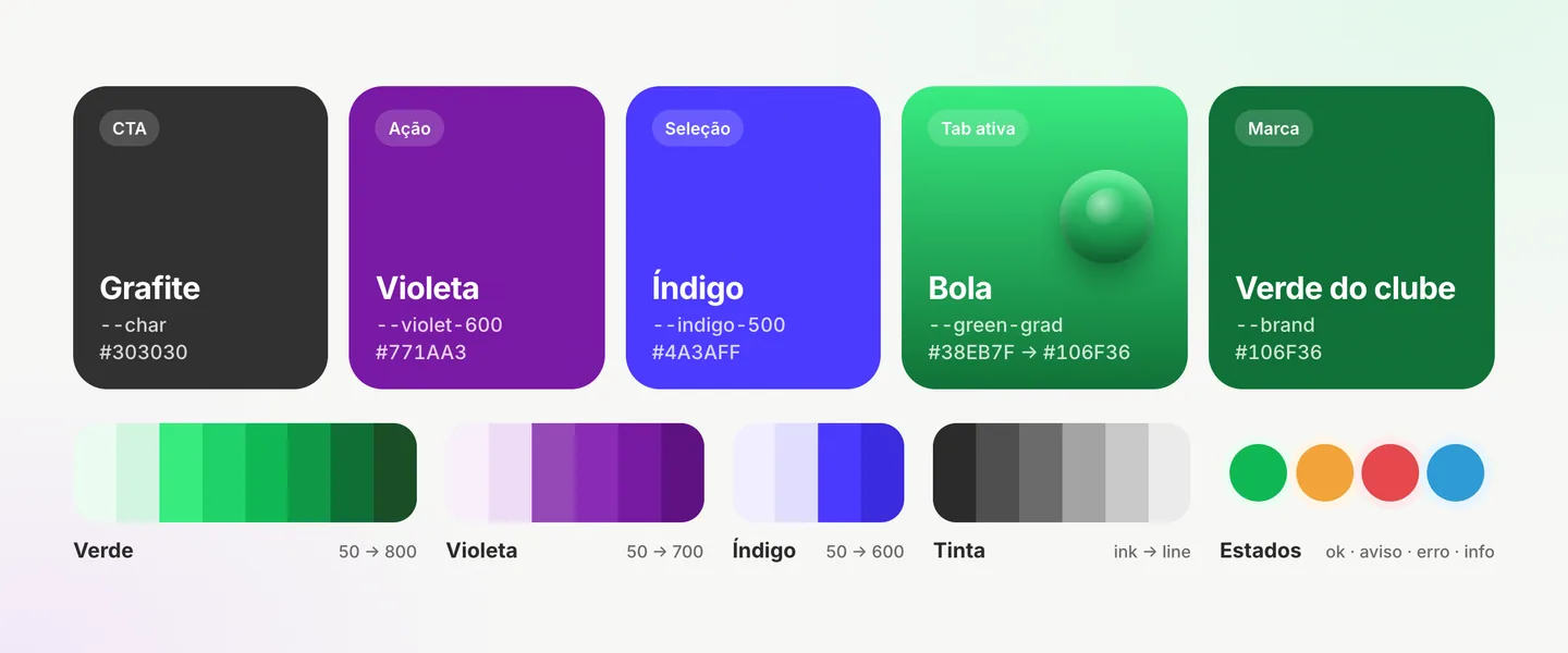 GolfHub palette: charcoal #303030, violet #771AA3, indigo #4A3AFF, the green ball gradient and club green #106F36, above the green, violet, indigo and ink ramps and four status colours
