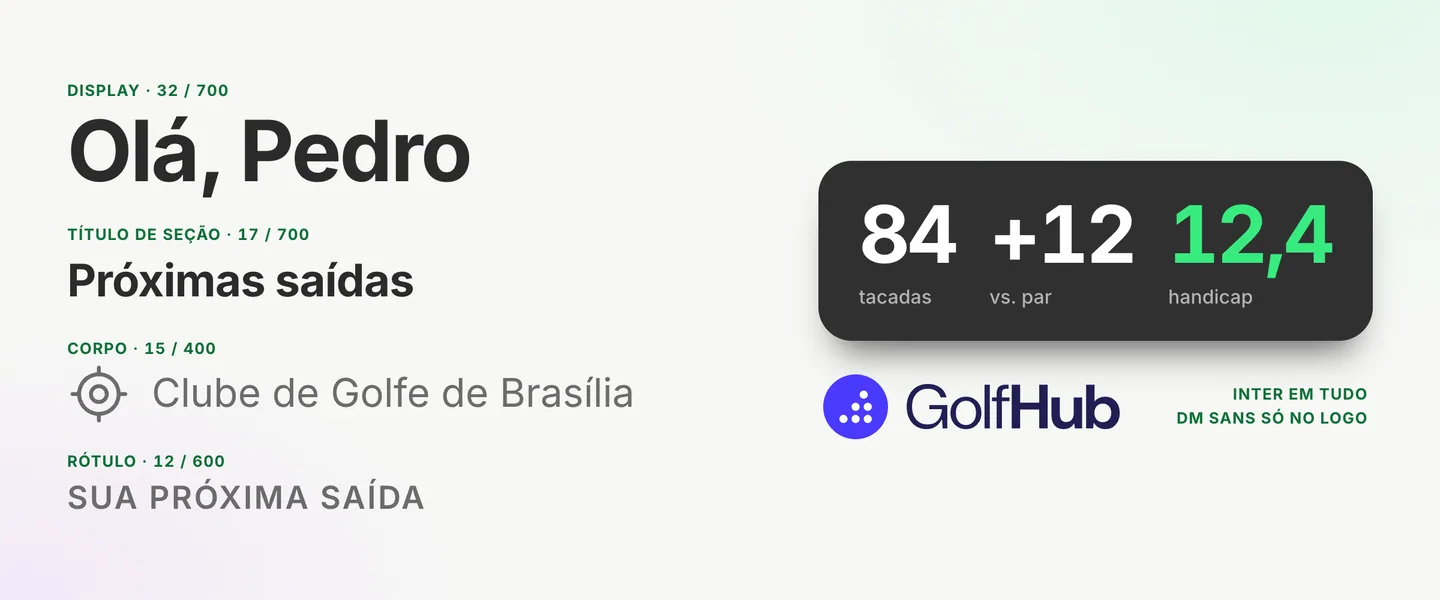 Inter scale from the Olá, Pedro greeting to the uppercase label, with 84, +12 and 12.4 on a charcoal card and the GolfHub wordmark in DM Sans