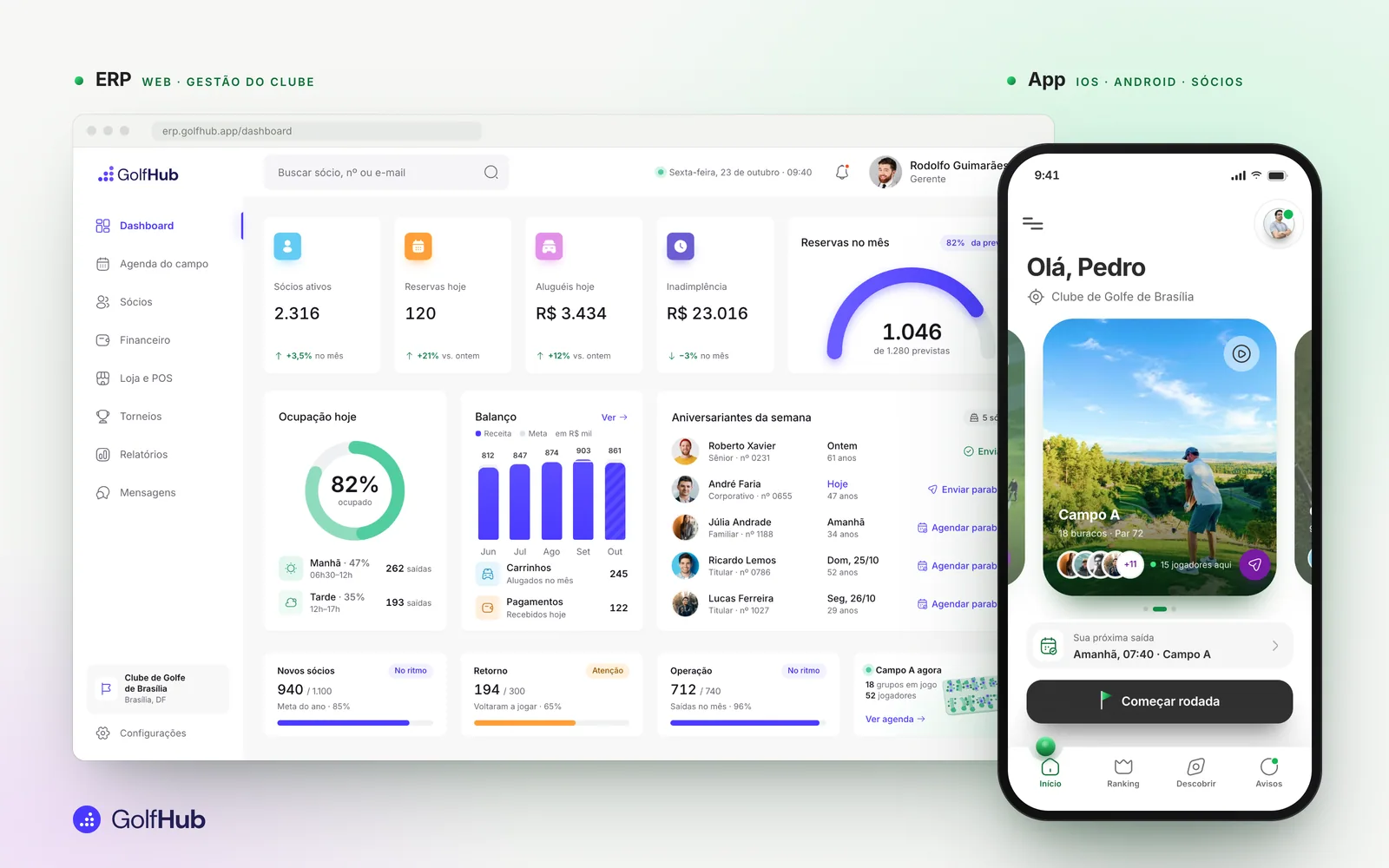 Both products in the prototype: the ERP dashboard in a browser window, with active members, bookings, occupancy and birthdays, and the app on an iPhone, with the Olá, Pedro home and the Campo A card