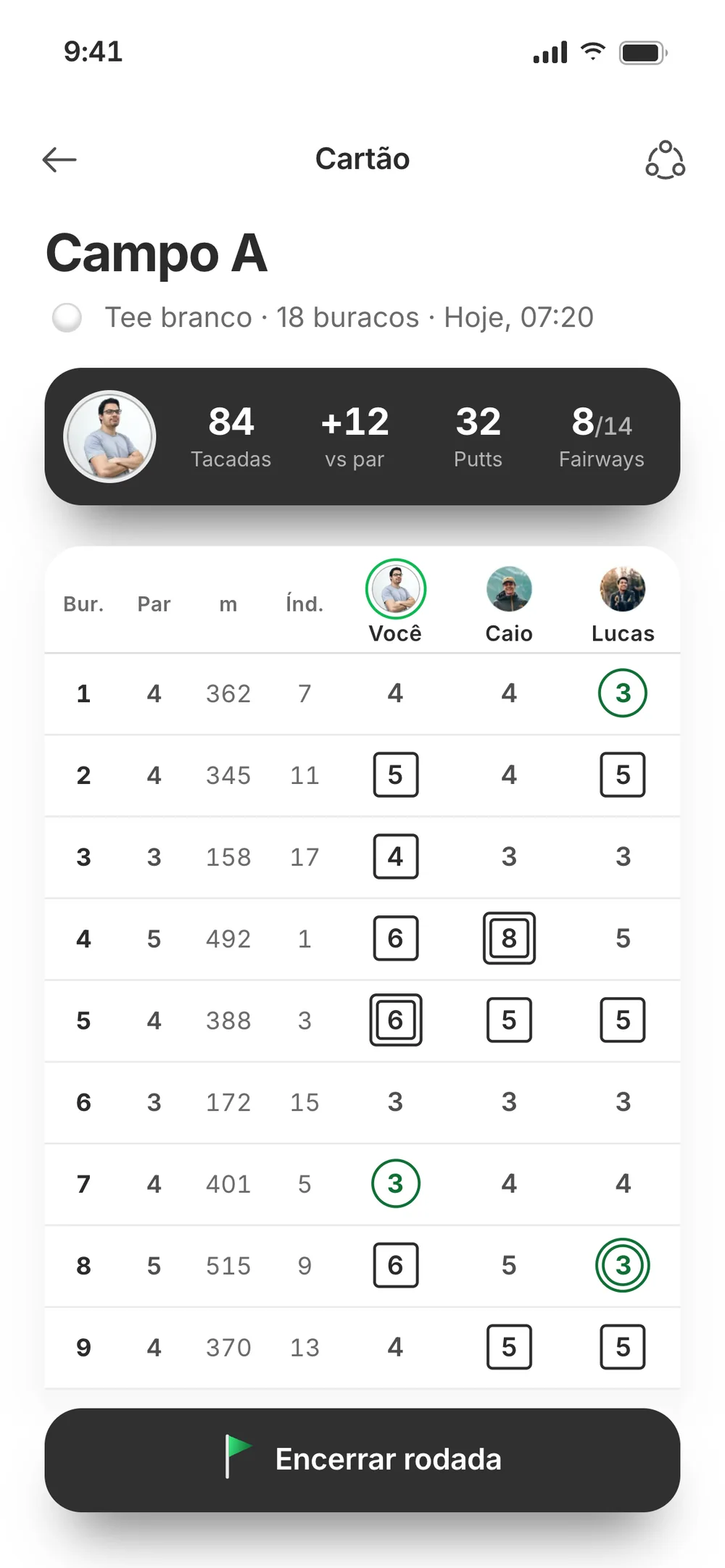 Campo A scorecard for Pedro, Caio and Lucas: birdies circled, bogeys in squares and the totals of 84 strokes, +12 and 32 putts
