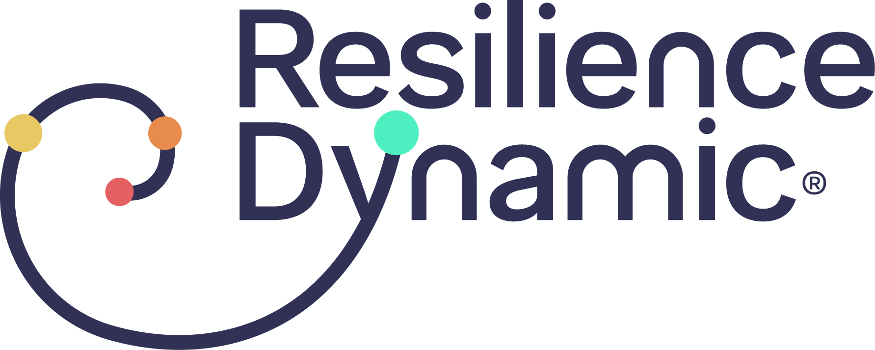 Resilience Dynamic