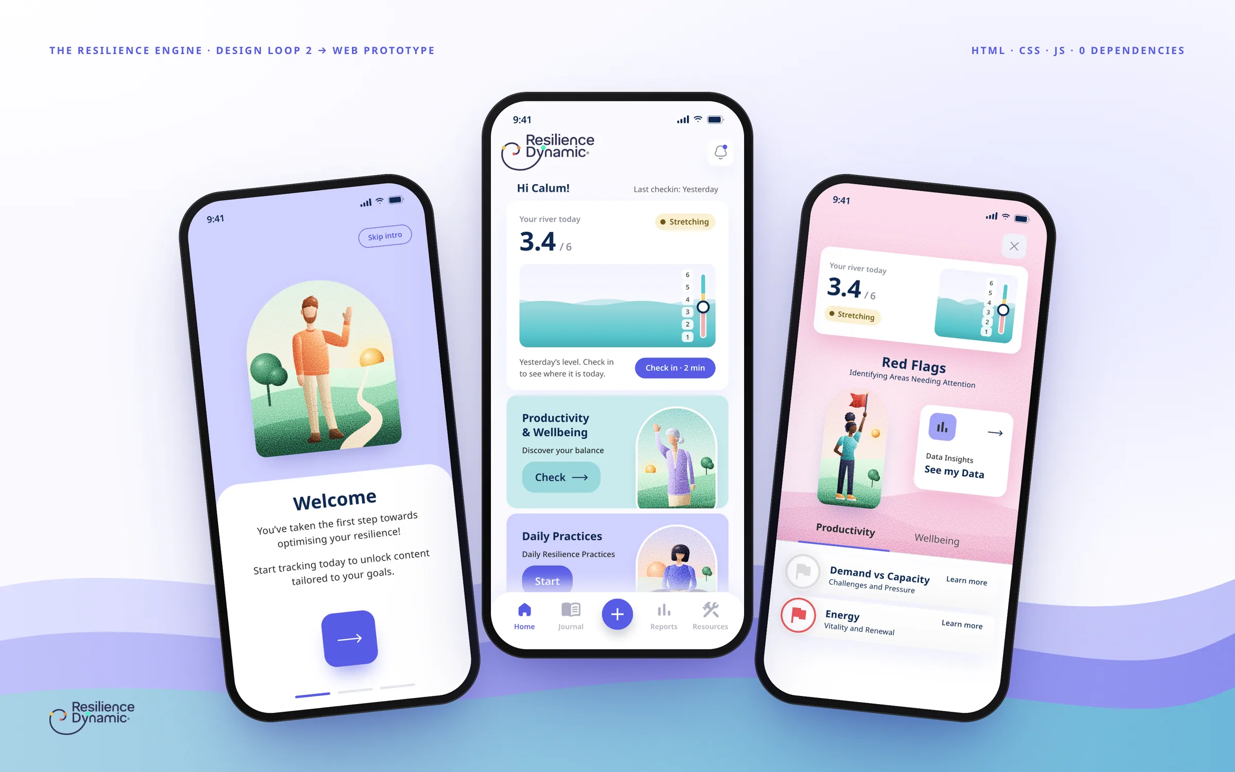 Three Resilience Dynamic screens on a lilac background with waves: the welcome with its grainy landscape, the home with today’s river and the red flags