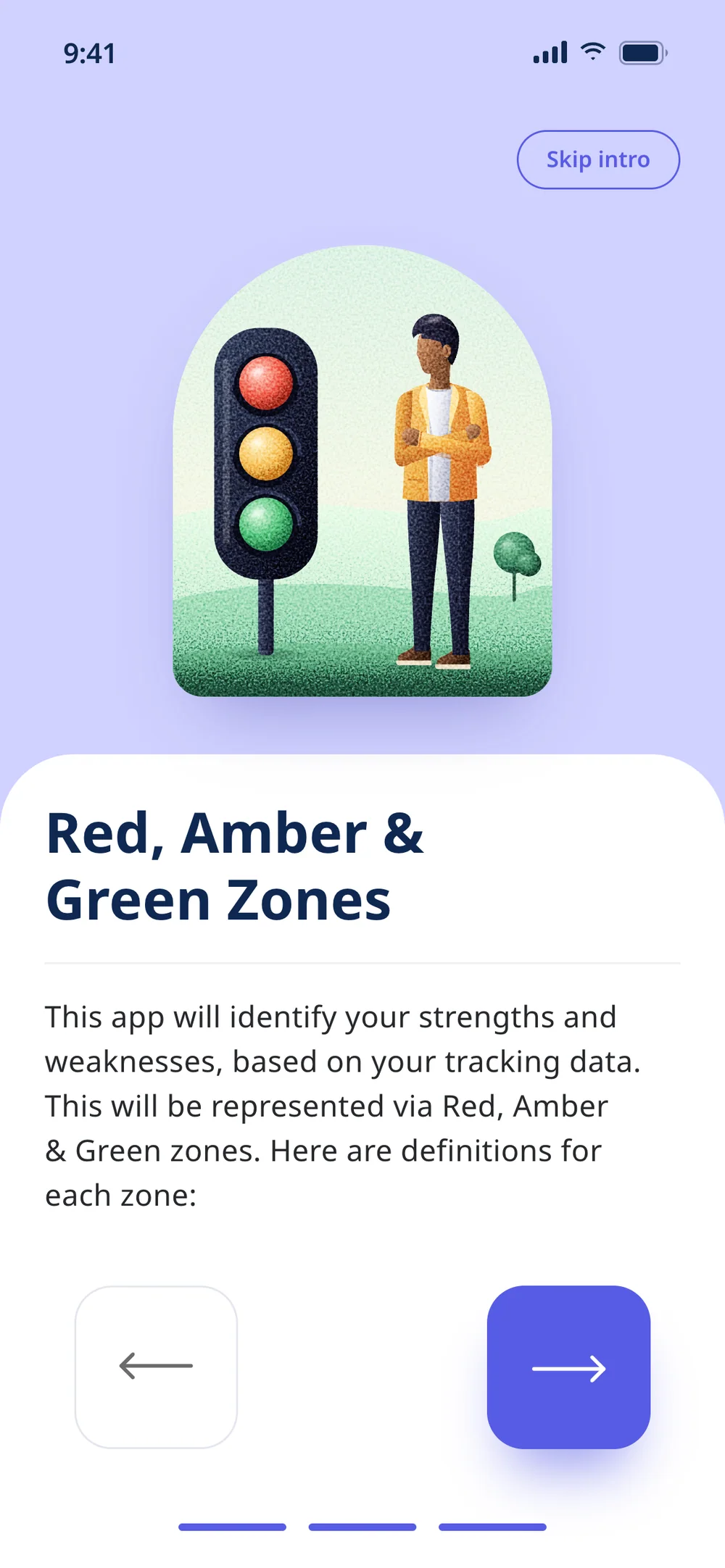 Red, Amber & Green Zones: the man in the mustard jacket, arms crossed, beside a traffic light