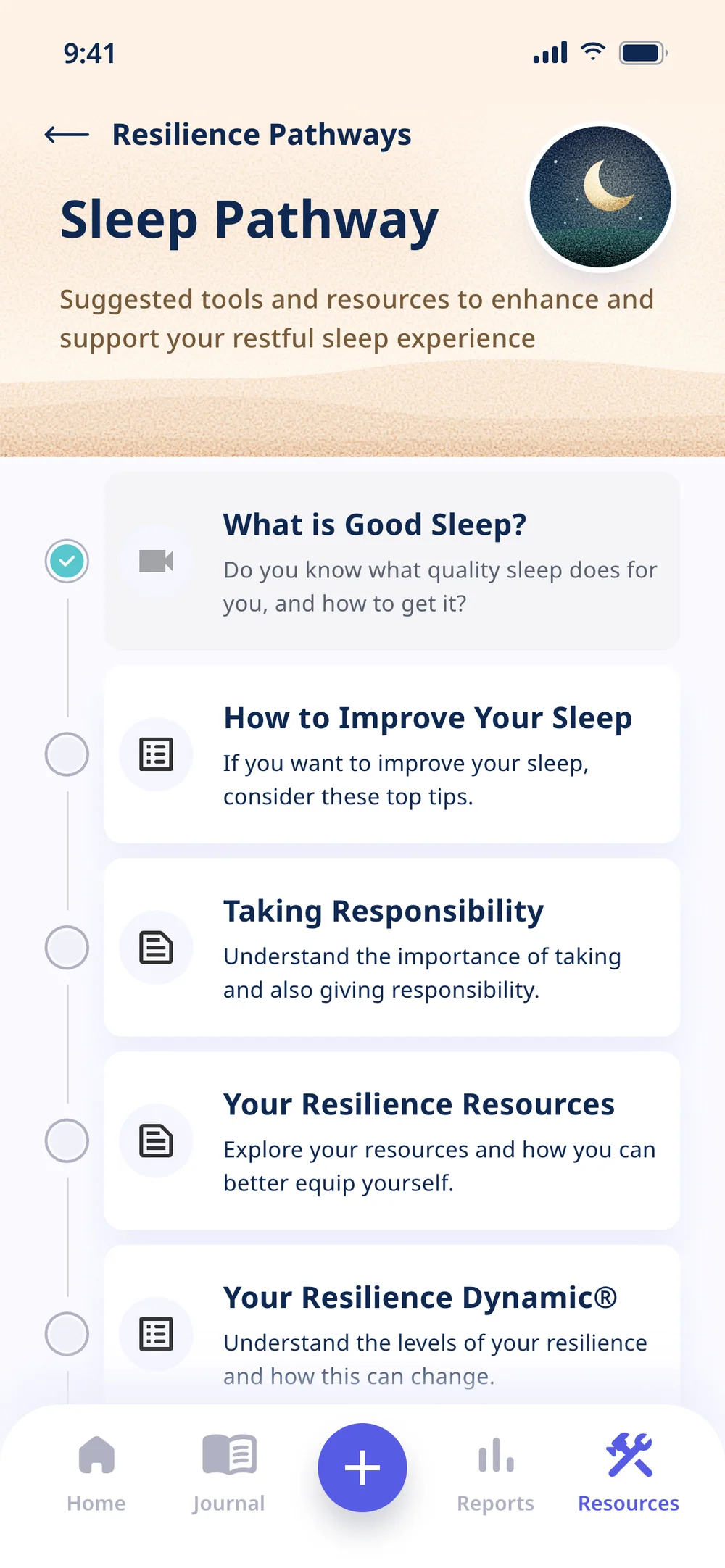 Sleep Pathway: a cream header with hills and grain and six steps with completion marks, from What is Good Sleep? to Your Resilience Dynamic