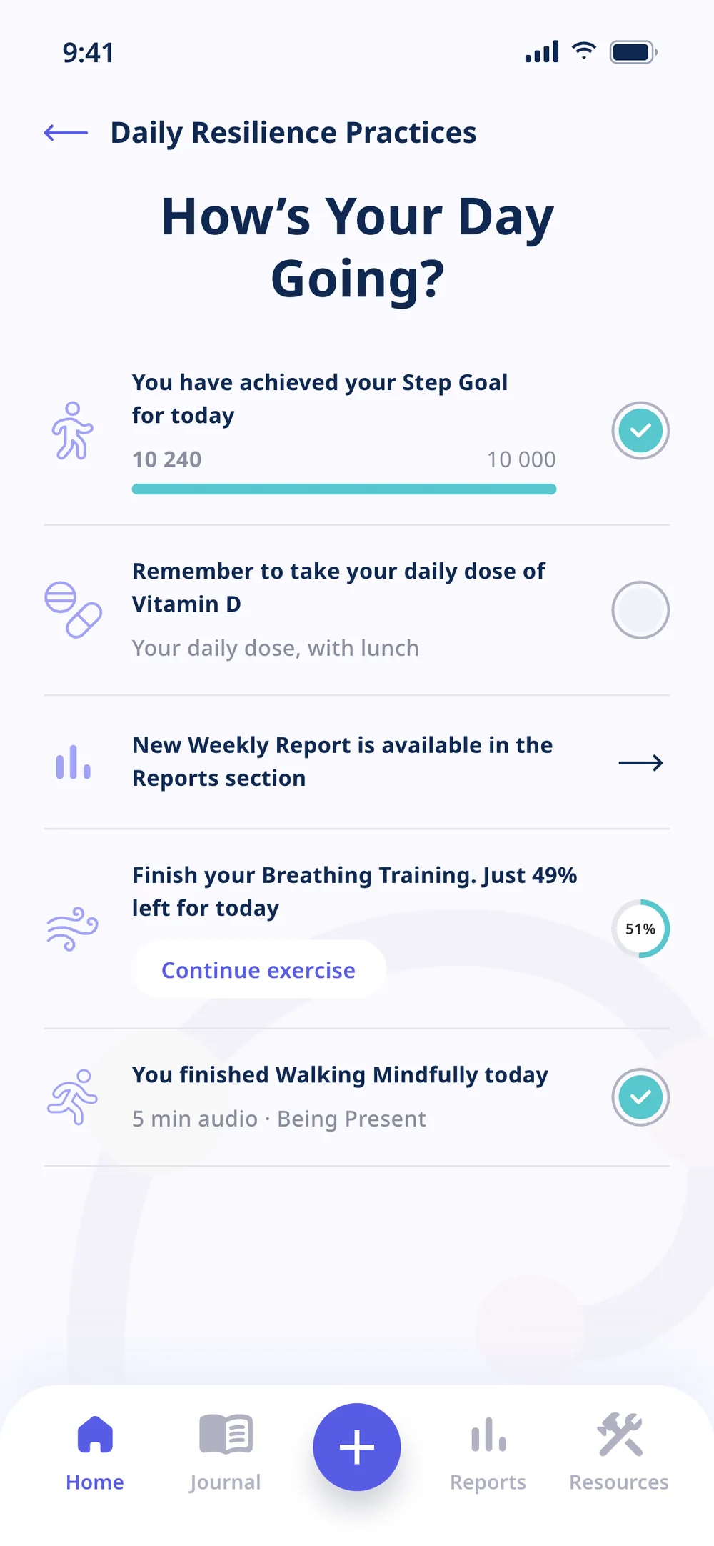 Daily Resilience Practices: a list of the day’s goals, some completed