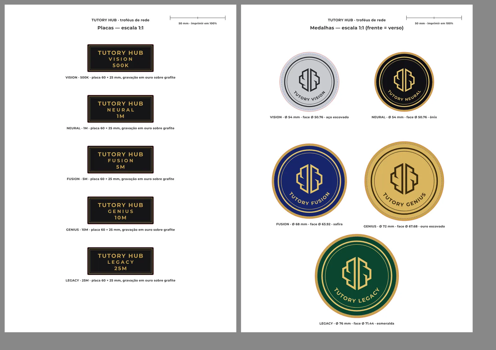 Duas pranchas A4 em escala 1:1 com as cinco placas e as cinco medalhas, com cotas e barra de escala