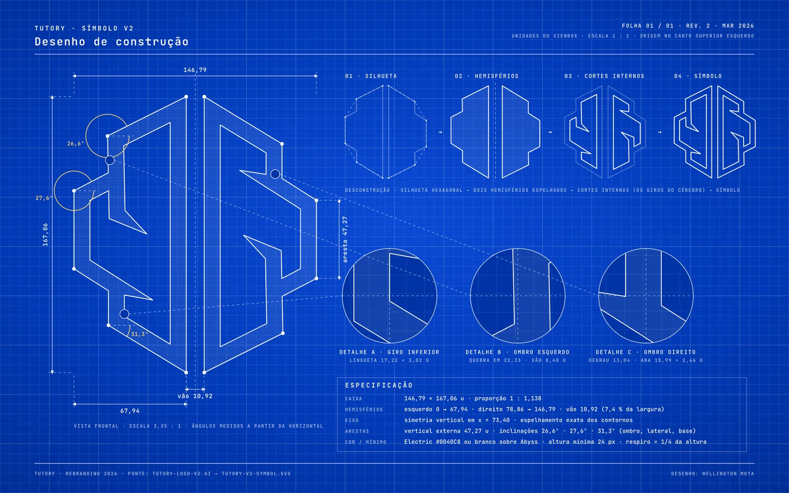 Desenho de construção do símbolo em estilo blueprint: grade, cotas, ângulos, vista explodida em quatro peças, três detalhes ampliados e tabela de especificação