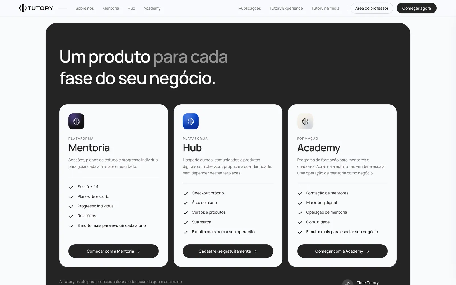Seção Um produto para cada fase do seu negócio, com os cartões Mentoria, Hub e Academy